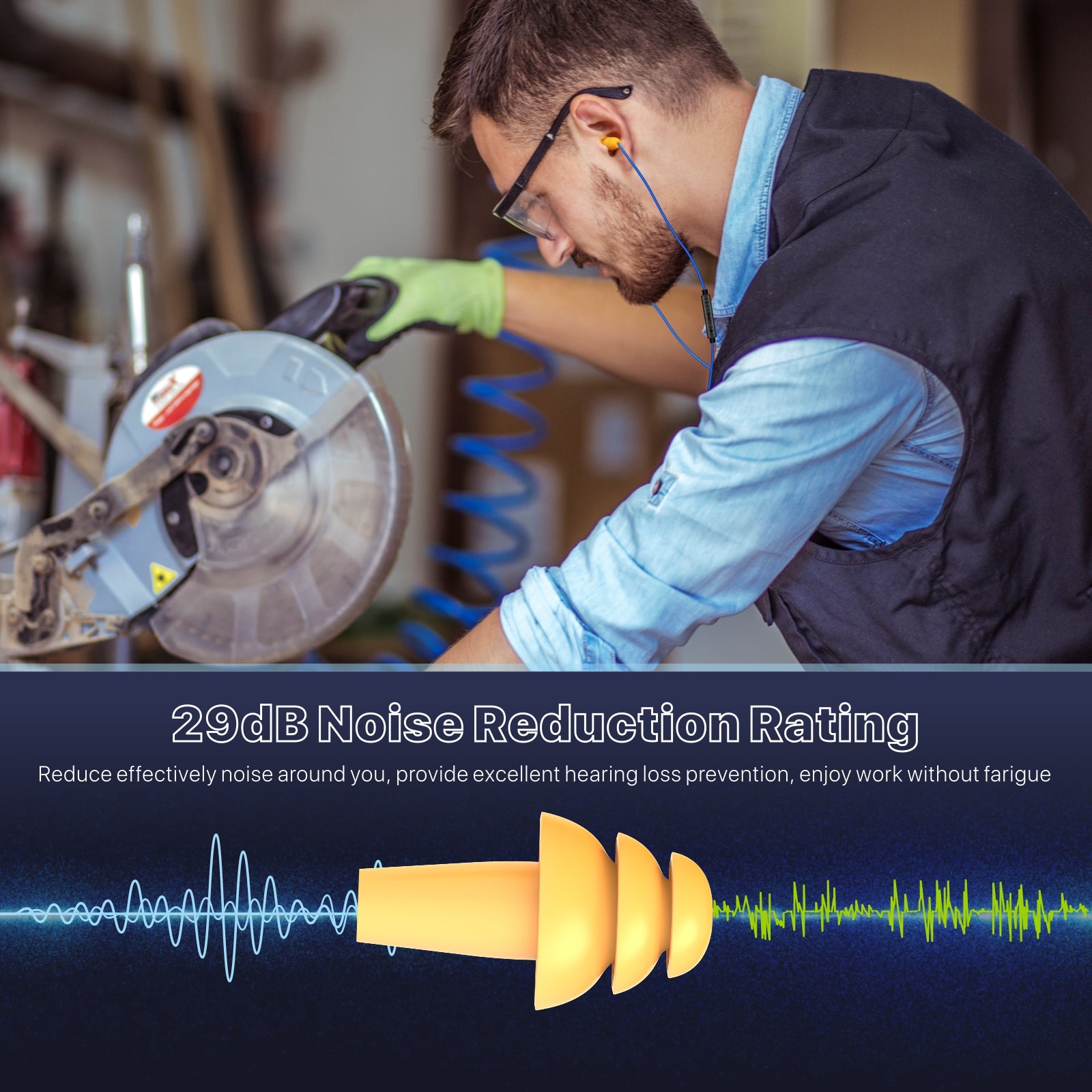 Earplug Headphone for Work, inEar Earbuds USB C Headphone with mic